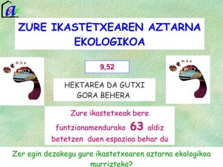 ZURE IKASTETXEAREN AZTARNA EKOLOGIKOA HEKTAREA DA GUTXI GORA BEHERA   9,52 Zure ikastetxeak bere funtzionamendurako  63   aldiz betetzen  duen espazioa behar du Zer egin dezakegu gure ikastetxearen aztarna ekologikoa murrizteko? 