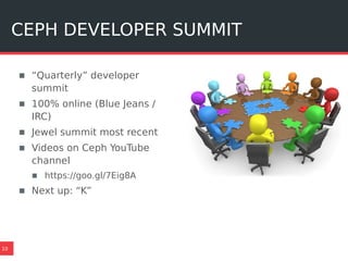 CEPH DEVELOPER SUMMIT
10
▪ “Quarterly” developer
summit
▪ 100% online (Blue Jeans /
IRC)
▪ Jewel summit most recent
▪ Videos on Ceph YouTube
channel
▪ https://goo.gl/7Eig8A
▪ Next up: “K”
 