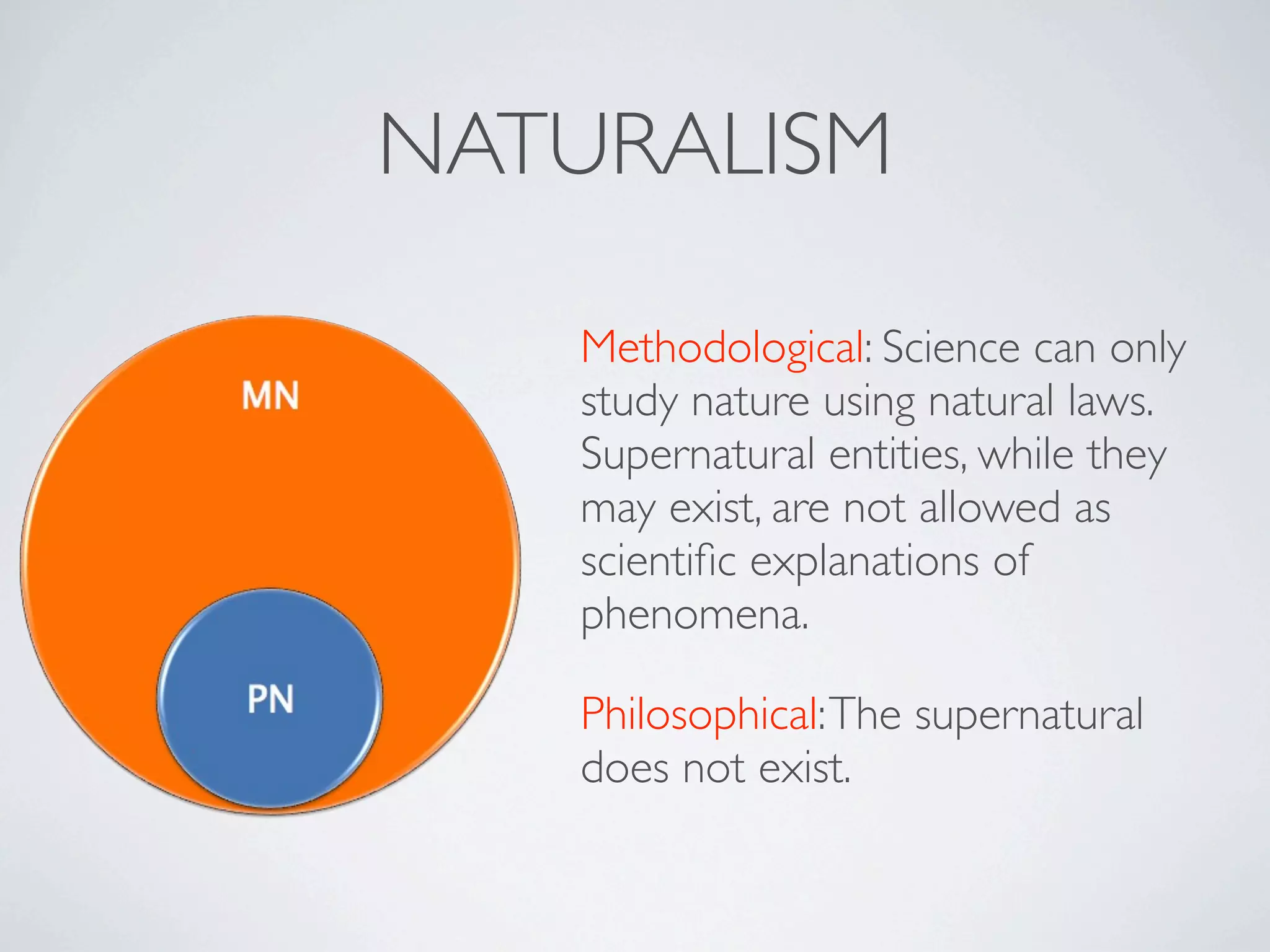 NATURALISM

   Methodological: Science can only
   study nature using natural laws.
   Supernatural entities, while they
   may exist, are not allowed as
   scientiﬁc explanations of
   phenomena.

   Philosophical: The supernatural
   does not exist.
 