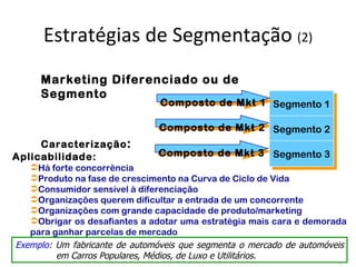 Estratégias de Segmentação (2)
     Marketing Diferenciado ou de
     Segmento
                               Composto de Mkt 1 Segmento 1

                               Composto de Mkt 2 Segmento 2
     Caracterização :
Aplicabilidade:                Composto de Mkt 3 Segmento 3
   Há forte concorrência
   Produto na fase de crescimento na Curva de Ciclo de Vida
   Consumidor sensível à diferenciação
   Organizações querem dificultar a entrada de um concorrente
   Organizações com grande capacidade de produto/marketing
   Obrigar os desafiantes a adotar uma estratégia mais cara e demorada
   para ganhar parcelas de mercado
Exemplo: Um fabricante de automóveis que segmenta o mercado de automóveis
         em Carros Populares, Médios, de Luxo e Utilitários.
 