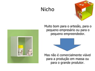 Nicho

 Muito bom para o artesão, para o
  pequeno empresário ou para o
     pequeno empreendedor.




 Mas não é comercialmente viável
  para a produção em massa ou
     para o grande produtor.
 