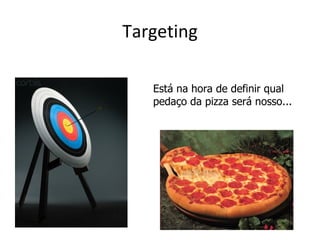 Targeting

   Está na hora de definir qual
   pedaço da pizza será nosso...
 