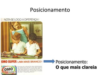 Posicionamento




        Posicionamento:
        O que mais clareia
 