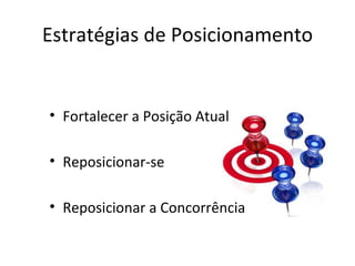 Estratégias de Posicionamento


• Fortalecer a Posição Atual

• Reposicionar-se

• Reposicionar a Concorrência
 