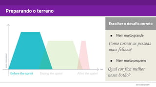 Preparando o terreno
Escolher o desafio correto
■ Nem muito grande
■ Nem muito pequeno
Como tornar as pessoas
mais felizes?
Qual cor fica melhor
nesse botão?
 