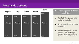 Preparando o terreno
Bloqueie a agenda de todos
por 5 dias
■ Tarefa árdua que vai exigir
muita negociação
■ Argumento: importancia do
resultado!
■ Decisor não precisa estar
na sala 100% do tempo
(quarta-feira é o principal)
Almoço Almoço Almoço Almoço Almoço
Segunda Terça Quarta Quinta
Sexta
10:00
17:00
10:00
17:00
10:00
17:00
10:00
17:00
9:00
17:00
 