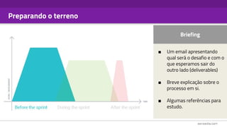 Preparando o terreno
Briefing
■ Um email apresentando
qual será o desafio e com o
que esperamos sair do
outro lado (deliverables)
■ Breve explicação sobre o
processo em si.
■ Algumas referências para
estudo.
 