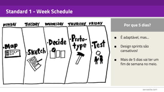 Standard 1 - Week Schedule
Por que 5 dias?
■ É adaptável, mas...
■ Design sprints são
cansativos!
■ Mais de 5 dias vai ter um
fim de semana no meio.
 