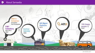 About Sensedia
CI&T
Subsidiary
Spin-off in
2007
R&D in
Campinas
Innovative
Tech Ecosystem
Gartner
SOA MQ
2009
API Mgmt
Platform
2013
100 Happy
people =)
2016
 