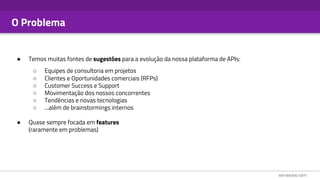 O Problema
● Temos muitas fontes de sugestões para a evolução da nossa plataforma de APIs:
○ Equipes de consultoria em projetos
○ Clientes e Oportunidades comerciais (RFPs)
○ Customer Success e Support
○ Movimentação dos nossos concorrentes
○ Tendências e novas tecnologias
○ ...além de brainstormings internos
● Quase sempre focada em features
(raramente em problemas)
 