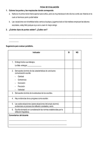FICHA DE EVALUACIÓN
1. Colorea los puntos y las mayúsculas donde corresponda:
a. Karla es mi prima menor tiene apena nueve años, pero es muy traviesa el otro día nos contó una historia en la
cual un hermoso perro podía hablar
b. Las vacaciones son divertidas todos vamos a la playa y jugamos todo el día mañana empiezan las labores
escolares, estoy feliz porque voy a ver a Juan mi mejor amigo
2. ¿Cuántos tipos de puntos existen? ¿Cuáles son?
____________________________________________________________________________________________
____________________________________________________________________________________________
___________
Sugerencia para evaluar portafolio.
Indicador SI NO
1. Entregó todos sus trabajos.
Le falta entregar:________________
2. Demuestra dominio de las características de una buena
comunicación escrita:
- Claridad
- Coherencia
- Concisión
- Precisión
- Variedad
3. Demuestra dominio de la estructura de los escritos.
4. Hay evidencias de su progreso como escritor.
5. Las autoevaluaciones (autoevaluaciones del propio alumno)
evidencian un proceso de reflexión constante y serio.
6. Escribe tomando en consideración las normas establecidas por la
reflexión lingüística.
Comentarios del docente
________________________________________________________________
________________________________________________________________
 