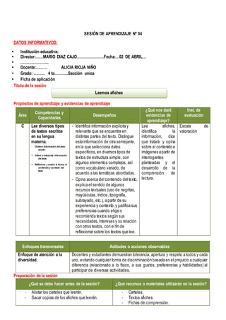 SESIÓN DE APRENDIZAJE Nº 04
DATOS INFORMATIVOS:
 Institución educativa:
 Director:……MARIO DIAZ CAJO………………….Fecha:…02 DE ABRIL…
 …………………..
 Docente:……… ALICIA RIOJA NIÑO
 Grado: ……… 4 to………..Sección unica
 Ficha de aplicación
Título de la sesión
Propósitos de aprendizaje y evidencias de aprendizaje
Área
Competencias y
Capacidades
Desempeños
¿Qué nos dará
evidencias de
aprendizaje?
Inst. de
evaluación
C Lee diversos tipos
de textos escritos
en su lengua
materna.
- Obtiene información del texto
escrito.
- Infiere e interpreta información
del texto
- Reflexiona y evalúa la forma, el
contenido y contexto del
texto
- Identifica información explícita y
relevante que se encuentra en
distintas partes del texto. Distingue
esta información de otra semejante,
en la que selecciona datos
específicos,en diversos tipos de
textos de estructura simple, con
algunos elementos complejos, así
como vocabulario variado,de
acuerdo a las temáticas abordadas.
- Opina acerca del contenido del texto,
explica el sentido de algunos
recursos textuales (uso de negritas,
mayúsculas, índice, tipografía,
subrayado, etc.), a partir de su
experiencia y contexto,y justifica sus
preferencias cuando elige o
recomienda textos según sus
necesidades,intereses y su relación
con otros textos, con el fin de
reflexionar sobre los textos que lee.
Lee afiches,
identifica la
información, dice
que tratará y opina
sobre el contenido e
imágenes apartir de
interrogantes
planteadas y el
desarrollo de la
comprensión de
lectura.
Escala de
valoración
Enfoques transversales Actitudes o acciones observables
Enfoque de atención a la
diversidad.
Docentes y estudiantes demuestran tolerancia, apertura y respeto a todos y cada
uno, evitando cualquier forma de discriminación basada en el prejuicio a cualquier
diferencia (relacionado a lo físico, a sus gustos, preferencias y habilidades) al
participar de diversas actividades.
Preparación de la sesión
¿Qué se debe hacer antes de la sesión? ¿Qué recursos o materiales utilizarán en la sesión?
- Alistar los carteles que leerán.
- Sacar copias de los afiches que leerán.
- Carteles.
- Textos afiches.
- Fichas de comprensión.
Leemos afiches
 