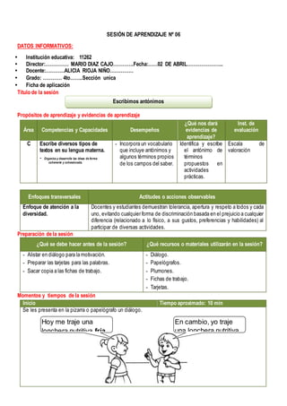 SESIÓN DE APRENDIZAJE Nº 06
DATOS INFORMATIVOS:
 Institución educativa: 11262
 Director:…………… MARIO DIAZ CAJO………….Fecha:……02 DE ABRIL…………………..
 Docente:…………ALICIA RIOJA NIÑO……………
 Grado: ………… 4to……..Sección unica
 Ficha de aplicación
Título de la sesión
Propósitos de aprendizaje y evidencias de aprendizaje
Área Competencias y Capacidades Desempeños
¿Qué nos dará
evidencias de
aprendizaje?
Inst. de
evaluación
C Escribe diversos tipos de
textos en su lengua materna.
- Organiza y desarrolla las ideas de forma
coherente y cohesionada.
- Incorpora un vocabulario
que incluye antónimos y
algunos términos propios
de los campos del saber.
Identifica y escribe
el antónimo de
términos
propuestos en
actividades
prácticas.
Escala de
valoración
Enfoques transversales Actitudes o acciones observables
Enfoque de atención a la
diversidad.
Docentes y estudiantes demuestran tolerancia, apertura y respeto a todos y cada
uno, evitando cualquier forma de discriminación basada en el prejuicio a cualquier
diferencia (relacionado a lo físico, a sus gustos, preferencias y habilidades) al
participar de diversas actividades.
Preparación de la sesión
¿Qué se debe hacer antes de la sesión? ¿Qué recursos o materiales utilizarán en la sesión?
- Alistar en diálogo para la motivación.
- Preparar las tarjetas para las palabras.
- Sacar copia a las fichas de trabajo.
- Diálogo.
- Papelógrafos.
- Plumones.
- Fichas de trabajo.
- Tarjetas.
Momentos y tiempos de la sesión
Inicio Tiempo aproximado: 10 min
Se les presenta en la pizarra o papelógrafo un diálogo.
Escribimos antónimos
En cambio, yo traje
una lonchera nutritiva
Hoy me traje una
lonchera nutritiva fría.
 