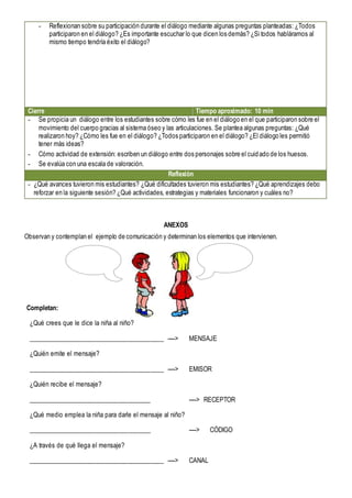 - Reflexionan sobre su participación durante el diálogo mediante algunas preguntas planteadas: ¿Todos
participaron en el diálogo? ¿Es importante escuchar lo que dicen los demás? ¿Si todos habláramos al
mismo tiempo tendría éxito el diálogo?
Cierre Tiempo aproximado: 10 min
- Se propicia un diálogo entre los estudiantes sobre cómo les fue en el diálogo en el que participaron sobre el
movimiento del cuerpo gracias al sistema óseo y las articulaciones. Se plantea algunas preguntas: ¿Qué
realizaron hoy? ¿Cómo les fue en el diálogo? ¿Todos participaron en el diálogo? ¿El diálogo les permitió
tener más ideas?
- Cómo actividad de extensión: escriben un diálogo entre dos personajes sobre el cuidado de los huesos.
- Se evalúa con una escala de valoración.
Reflexión
- ¿Qué avances tuvieron mis estudiantes? ¿Qué dificultades tuvieron mis estudiantes? ¿Qué aprendizajes debo
reforzar en la siguiente sesión? ¿Qué actividades, estrategias y materiales funcionaron y cuáles no?
ANEXOS
Observan y contemplan el ejemplo de comunicación y determinan los elementos que intervienen.
Completan:
¿Qué crees que le dice la niña al niño?
__________________________________________ ----> MENSAJE
¿Quién emite el mensaje?
__________________________________________ ----> EMISOR
¿Quién recibe el mensaje?
______________________________________ ----> RECEPTOR
¿Qué medio emplea la niña para darle el mensaje al niño?
______________________________________ ----> CÓDIGO
¿A través de qué llega el mensaje?
__________________________________________ ----> CANAL
 