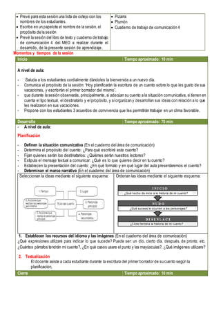 Prevé para esta sesión una lista de cotejo con los
nombres de los estudiantes.
 Escribe en un papelote el nombre de la sesión, el
propósito de la sesión
 Prevé la sesión del libro de texto y cuaderno de trabajo
de comunicación 4 del MED a realizar durante el
desarrollo, de la presente sesión de aprendizaje.
 Pizarra
 Plumón
 Cuaderno de trabajo de comunicación 4
Momentos y tiempos de la sesión
Inicio Tiempo aproximado: 10 min
A nivel de aula:
- Saluda a los estudiantes cordialmente dándoles la bienvenida a un nuevo día.
- Comunica el propósito de la sesión: “Hoy planificarán la escritura de un cuento sobre lo que les gusto de sus
vacaciones, y escribirán el primer borrador del mismo”.
- que durante la sesión observarás, principalmente, si adecúan su cuento a la situación comunicativa, si tienen en
cuenta el tipo textual, el destinatario y el propósito, y si organizan y desarrollan sus ideas con relación a lo que
les realizaron en sus vacaciones.
- Propone con los estudiantes 3 acuerdos de convivencia que les permitirán trabajar en un clima favorable.
Desarrollo Tiempo aproximado: 70 min
- A nivel de aula:
Planificación
- Definen la situación comunicativa (En el cuaderno del área de comunicación)
- Determina el propósito del cuento: ¿Para qué escribiré este cuento?
- Fijan quienes serán los destinatarios: ¿Quiénes serán nuestros lectores?
- Estipula el mensaje textual a comunicar: ¿Qué es lo que quieres decir en tu cuento?
- Establecen la presentación del cuento: ¿En qué formato y en qué lugar del aula presentaremos el cuento?
- Determinan el marco narrativo (En el cuaderno del área de comunicación)
Seleccionan la ideas mediante el siguiente esquema: Ordenan las ideas mediante el siguiente esquema:
1. Establecen los recursos del idioma y las imágenes (En el cuaderno del área de comunicación)
¿Qué expresiones utilizaré para indicar lo que sucede? Puede ser: un dio, cierto día, después, de pronto, etc.
¿Cuántos párrafos tendrán mi cuento?, ¿En qué casos usare el punto y las mayúsculas?, ¿Qué imágenes utilizare?
2. Textualización
El docente asiste a cada estudiante durante la escritura del primer borrador de su cuento según la
planificación,
Cierre Tiempo aproximado: 10 min
 
