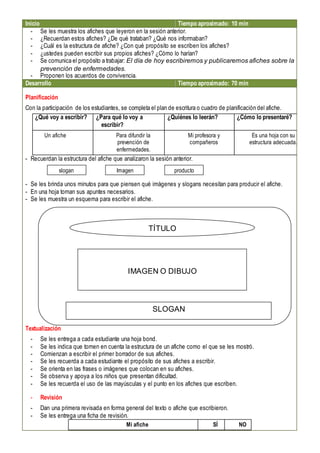 Inicio Tiempo aproximado: 10 min
- Se les muestra los afiches que leyeron en la sesión anterior.
- ¿Recuerdan estos afiches? ¿De qué trataban? ¿Qué nos informaban?
- ¿Cuál es la estructura de afiche? ¿Con qué propósito se escriben los afiches?
- ¿ustedes pueden escribir sus propios afiches? ¿Cómo lo harían?
- Se comunica el propósito a trabajar: El día de hoy escribiremos y publicaremos afiches sobre la
prevención de enfermedades.
- Proponen los acuerdos de convivencia.
Desarrollo Tiempo aproximado: 70 min
Planificación
Con la participación de los estudiantes, se completa el plan de escritura o cuadro de planificación del afiche.
¿Qué voy a escribir? ¿Para qué lo voy a
escribir?
¿Quiénes lo leerán? ¿Cómo lo presentaré?
Un afiche Para difundir la
prevención de
enfermedades.
Mi profesora y
compañeros
Es una hoja con su
estructura adecuada.
- Recuerdan la estructura del afiche que analizaron la sesión anterior.
- Se les brinda unos minutos para que piensen qué imágenes y slogans necesitan para producir el afiche.
- En una hoja toman sus apuntes necesarios.
- Se les muestra un esquema para escribir el afiche.
Textualización
- Se les entrega a cada estudiante una hoja bond.
- Se les indica que tomen en cuenta la estructura de un afiche como el que se les mostró.
- Comienzan a escribir el primer borrador de sus afiches.
- Se les recuerda a cada estudiante el propósito de sus afiches a escribir.
- Se orienta en las frases o imágenes que colocan en su afiches.
- Se observa y apoya a los niños que presentan dificultad.
- Se les recuerda el uso de las mayúsculas y el punto en los afiches que escriben.
- Revisión
- Dan una primera revisada en forma general del texto o afiche que escribieron.
- Se les entrega una ficha de revisión.
Mi afiche SÍ NO
slogan Imagen producto
TÍTULO
IMAGEN O DIBUJO
SLOGAN
 