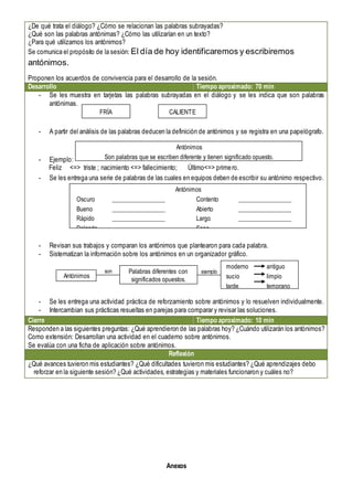 ¿De qué trata el diálogo? ¿Cómo se relacionan las palabras subrayadas?
¿Qué son las palabras antónimas? ¿Cómo las utilizarían en un texto?
¿Para qué utilizamos los antónimos?
Se comunica el propósito de la sesión: El día de hoy identificaremos y escribiremos
antónimos.
Proponen los acuerdos de convivencia para el desarrollo de la sesión.
Desarrollo Tiempo aproximado: 70 min
- Se les muestra en tarjetas las palabras subrayadas en el diálogo y se les indica que son palabras
antónimas.
- A partir del análisis de las palabras deducen la definición de antónimos y se registra en una papelógrafo.
- Ejemplo:
Feliz <=> triste ; nacimiento <=> fallecimiento; Último<=> primero.
- Se les entrega una serie de palabras de las cuales en equipos deben de escribir su antónimo respectivo.
- Revisan sus trabajos y comparan los antónimos que plantearon para cada palabra.
- Sistematizan la información sobre los antónimos en un organizador gráfico.
- Se les entrega una actividad práctica de reforzamiento sobre antónimos y lo resuelven individualmente.
- Intercambian sus prácticas resueltas en parejas para comparar y revisar las soluciones.
Cierre Tiempo aproximado: 10 min
Responden a las siguientes preguntas: ¿Qué aprendieron de las palabras hoy? ¿Cuándo utilizarán los antónimos?
Como extensión: Desarrollan una actividad en el cuaderno sobre antónimos.
Se evalúa con una ficha de aplicación sobre antónimos.
Reflexión
¿Qué avances tuvieron mis estudiantes? ¿Qué dificultades tuvieron mis estudiantes? ¿Qué aprendizajes debo
reforzar en la siguiente sesión? ¿Qué actividades, estrategias y materiales funcionaron y cuáles no?
Anexos
FRÍA CALIENTE
Antónimos
Son palabras que se escriben diferente y tienen significado opuesto.
Antónimos
Oscuro _________________ Contento _________________
Bueno _________________ Abierto _________________
Rápido _________________ Largo _________________
Delgado _________________ Seco _________________
Antónimos
Palabras diferentes con
significados opuestos.
moderno antiguo
sucio limpio
tarde temprano
son ejemplo
 