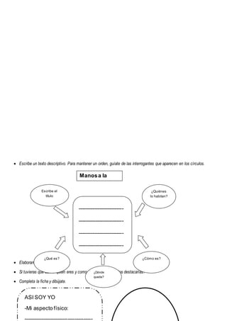  Escribe un texto descriptivo. Para mantener un orden, guíate de las interrogantes que aparecen en los círculos.
 Elaboran un texto descriptivo.
 Si tuvieras que definir quién eres y como eres. ¿Qué aspectos destacarías?
 Completa la ficha y dibújate.
ASI SOY YO
-Mi aspecto físico:
---------------------------------------
--------------------------
--------------------------
--------------------------
--------------------------
Escribe el
título
¿Quiénes
lo habitan?
¿Qué es?
¿Dónde
queda?
¿Cómo es?
Manosa la
Obra
 