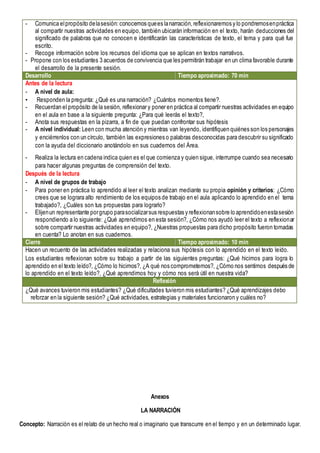 - Comunica elpropósito delasesión: conocemos quees lanarración,reflexionaremos y lo pondremosenpráctica
al compartir nuestras actividades en equipo, también ubicarán información en el texto, harán deducciones del
significado de palabras que no conocen e identificarán las características de texto, el tema y para qué fue
escrito.
- Recoge información sobre los recursos del idioma que se aplican en textos narrativos.
- Propone con los estudiantes 3 acuerdos de convivencia que les permitirán trabajar en un clima favorable durante
el desarrollo de la presente sesión.
Desarrollo Tiempo aproximado: 70 min
Antes de la lectura
- A nivel de aula:
• Responden la pregunta: ¿Qué es una narración? ¿Cuántos momentos tiene?.
- Recuerdan el propósito de la sesión, reflexionar y poner en práctica al compartir nuestras actividades en equipo
en el aula en base a la siguiente pregunta: ¿Para qué leerás el texto?,
- Anota sus respuestas en la pizarra, a fin de que puedan confrontar sus hipótesis
- A nivel individual: Leen con mucha atención y mientras van leyendo, identifiquen quiénes son los personajes
y enciérrenlos con un círculo, también las expresiones o palabras desconocidas para descubrir su significado
con la ayuda del diccionario anotándolo en sus cuadernos del Área.
- Realiza la lectura en cadena indica quien es el que comienza y quien sigue, interrumpe cuando sea necesario
para hacer algunas preguntas de comprensión del texto.
Después de la lectura
- A nivel de grupos de trabajo
- Para poner en práctica lo aprendido al leer el texto analizan mediante su propia opinión y criterios: ¿Cómo
crees que se lograra alto rendimiento de los equipos de trabajo en el aula aplicando lo aprendido en el tema
trabajado?, ¿Cuáles son tus propuestas para lograrlo?
- Elijenun representante porgrupo parasocializarsus respuestas y reflexionansobre lo aprendidoenestasesión
respondiendo a lo siguiente: ¿Qué aprendimos en esta sesión?, ¿Cómo nos ayudó leer el texto a reflexionar
sobre compartir nuestras actividades en equipo?, ¿Nuestras propuestas para dicho propósito fueron tomadas
en cuenta? Lo anotan en sus cuadernos.
Cierre Tiempo aproximado: 10 min
Hacen un recuento de las actividades realizadas y relaciona sus hipótesis con lo aprendido en el texto leído.
Los estudiantes reflexionan sobre su trabajo a partir de las siguientes preguntas: ¿Qué hicimos para logra lo
aprendido en el texto leído?, ¿Cómo lo hicimos?, ¿A qué nos comprometemos?, ¿Cómo nos sentimos después de
lo aprendido en el texto leído?, ¿Qué aprendimos hoy y cómo nos será útil en nuestra vida?
Reflexión
¿Qué avances tuvieron mis estudiantes? ¿Qué dificultades tuvieron mis estudiantes? ¿Qué aprendizajes debo
reforzar en la siguiente sesión? ¿Qué actividades, estrategias y materiales funcionaron y cuáles no?
Anexos
LA NARRACIÓN
Concepto: Narración es el relato de un hecho real o imaginario que transcurre en el tiempo y en un determinado lugar.
 