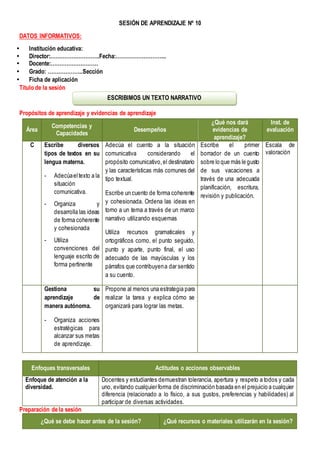 SESIÓN DE APRENDIZAJE Nº 10
DATOS INFORMATIVOS:
 Institución educativa:
 Director:……………………….Fecha:………………………..
 Docente:………………………
 Grado: ………………..Sección
 Ficha de aplicación
Título de la sesión
Propósitos de aprendizaje y evidencias de aprendizaje
Área
Competencias y
Capacidades
Desempeños
¿Qué nos dará
evidencias de
aprendizaje?
Inst. de
evaluación
C Escribe diversos
tipos de textos en su
lengua materna.
- Adecúaeltexto a la
situación
comunicativa.
- Organiza y
desarrolla las ideas
de forma coherente
y cohesionada
- Utiliza
convenciones del
lenguaje escrito de
forma pertinente
Adecúa el cuento a la situación
comunicativa considerando el
propósito comunicativo,el destinatario
y las características más comunes del
tipo textual.
Escribe un cuento de forma coherente
y cohesionada. Ordena las ideas en
torno a un tema a través de un marco
narrativo utilizando esquemas
Utiliza recursos gramaticales y
ortográficos como, el punto seguido,
punto y aparte, punto final, el uso
adecuado de las mayúsculas y los
párrafos que contribuyena dar sentido
a su cuento.
Escribe el primer
borrador de un cuento
sobre lo que más le gusto
de sus vacaciones a
través de una adecuada
planificación, escritura,
revisión y publicación.
Escala de
valoración
Gestiona su
aprendizaje de
manera autónoma.
- Organiza acciones
estratégicas para
alcanzar sus metas
de aprendizaje.
Propone al menos una estrategia para
realizar la tarea y explica cómo se
organizará para lograr las metas.
Enfoques transversales Actitudes o acciones observables
Enfoque de atención a la
diversidad.
Docentes y estudiantes demuestran tolerancia, apertura y respeto a todos y cada
uno, evitando cualquier forma de discriminación basada en el prejuicio a cualquier
diferencia (relacionado a lo físico, a sus gustos, preferencias y habilidades) al
participar de diversas actividades.
Preparación de la sesión
¿Qué se debe hacer antes de la sesión? ¿Qué recursos o materiales utilizarán en la sesión?
ESCRIBIMOS UN TEXTO NARRATIVO
 