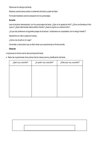 Observan los dibujos del texto.
Realizan predicciones sobre el contenido del texto a partir del título.
Formulan hipótesis sobre la actuación de los personajes.
Durante:
Leen la lectura interactuando con los personajes del texto:¿Qué no le agrada al niño? ¿Cómo se llamaba el niño
nuevo? ¿Qué enfermedad había sufrido Andrés? ¿Qué le explicó su mamá al niño?.
¿A que día pertenece el siguiente pasaje de la lectura: “celebramos el cumpleaños de mi amigo Andrés”?.
Quedamos en salir a pasear al campo.
¿Cómo me divertíen mi viaje?
Comentan y descubren que es fácil narrar sus experiencias en forma escrita.
Después
 Expresan en forma oral la idea principal del texto.
 Narra las experiencias de tu primer día de clases previa, planificación del texto.
¿Qué voy a escribir? ¿A quién voy a escribir? ¿Para que voy a escribir?
 