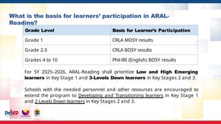 What is the basis for learners’ participation in ARAL-
Reading?
Grade Level Basis for Learner’s Participation
Grade 1 CRLA MOSY results
Grade 2-3 CRLA BOSY results
Grades 4 to 10 Phil-IRI (English) BOSY results
For SY 2025–2026, ARAL-Reading shall prioritize Low and High Emerging
learners in Key Stage 1 and 3-Levels Down learners in Key Stages 2 and 3.
Schools with the needed personnel and other resources are encouraged to
extend the program to Developing and Transitioning learners in Key Stage 1
and 2-Levels Down learners in Key Stages 2 and 3.
 