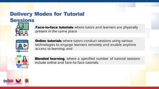 Delivery Modes for Tutorial
Sessions
Blended learning, where a specified number of tutorial sessions
include online and face-to-face tutorials.
Face-to-face tutorials where tutors and learners are physically
present in the same place
Online tutorials where tutors conduct sessions using various
technologies to engage learners remotely and enable anytime
access to learning; and
 