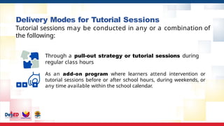 Delivery Modes for Tutorial Sessions
Tutorial sessions may be conducted in any or a combination of
the following:
Through a pull-out strategy or tutorial sessions during
regular class hours
As an add-on program where learners attend intervention or
tutorial sessions before or after school hours, during weekends, or
any time available within the school calendar.
 