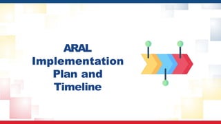 ARAL
Implementation
Plan and
Timeline
 