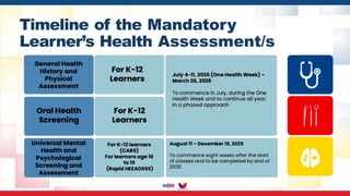 Timeline of the Mandatory
Learner’s Health Assessment/s
 