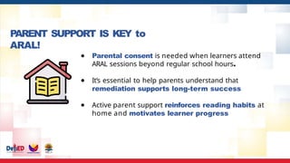 P
ARENT SUPPORT IS KEY to
ARAL!
● Parental consent is needed when learners attend
ARAL sessions beyond regular school hours.
● It’s essential to help parents understand that
remediation supports long-term success
● Active parent support reinforces reading habits at
home and motivates learner progress
 