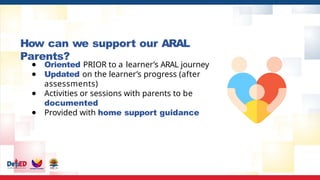 How can we support our ARAL
Parents?
● Oriented PRIOR to a learner’s ARAL journey
● Updated on the learner’s progress (after
assessments)
● Activities or sessions with parents to be
documented
● Provided with home support guidance
 