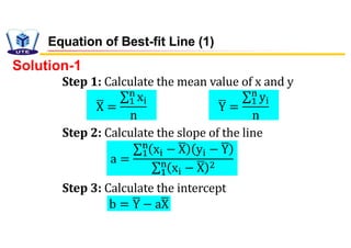 Step 1: Calculate the mean value of x and y
Equation of Best-fit Line (1)
!
X =
∑%
&
x(
n
!
Y =
∑%
&
y(
n
Step 2: Calculate the slope of the line
Step 3: Calculate the intercept
a =
∑%
&
x( − !
X y( − !
Y
∑%
&
x( − !
X .
b = !
Y − a!
X
Solution-1
 