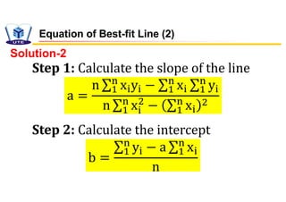 Step 1: Calculate the slope of the line
Step 2: Calculate the intercept
a =
n ∑%
&
x(y( − ∑%
&
x( ∑%
&
y(
n ∑%
&
x(
+
− ∑%
&
x(
+
b =
∑%
&
y( − a ∑%
&
x(
n
Solution-2
Equation of Best-fit Line (2)
 
