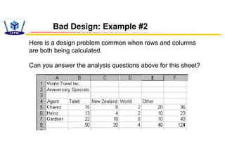 Bad Design: Example #2
Here is a design problem common when rows and columns
are both being calculated.
Can you answer the analysis questions above for this sheet?
 