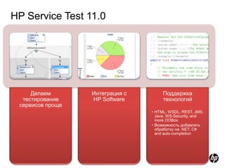 HP Service Test 11.0




         Делаем       Интеграция с        Поддержка
      тестирование    HP Software         технологий
     сервисов проще
                                     • HTML, WSDL, REST, JMS,
                                       Java, WS-Security, and
                                       more OOBox
                                     • Возможность добавлять
                                       обработку на .NET, C#
                                       and auto-completion




14
 