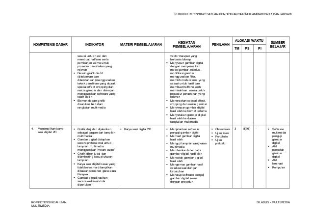 02 silabus-kejuruan-multimedia-20063