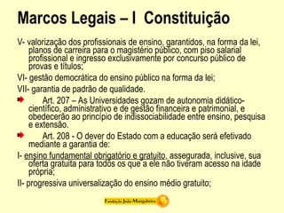 Marcos Legais – I Constituição
V- valorização dos profissionais de ensino, garantidos, na forma da lei,
planos de carreira para o magistério público, com piso salarial
profissional e ingresso exclusivamente por concurso público de
provas e títulos;
VI- gestão democrática do ensino público na forma da lei;
VII- garantia de padrão de qualidade.
Art. 207 – As Universidades gozam de autonomia didático-
científico, administrativo e de gestão financeira e patrimonial, e
obedecerão ao princípio de indissociabilidade entre ensino, pesquisa
e extensão.
Art. 208 - O dever do Estado com a educação será efetivado
mediante a garantia de:
I- ensino fundamental obrigatório e gratuito, assegurada, inclusive, sua
oferta gratuita para todos os que a ele não tiveram acesso na idade
própria;
II- progressiva universalização do ensino médio gratuito;
 