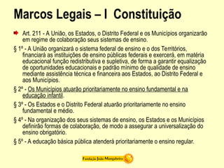 Marcos Legais – I Constituição
Art. 211 - A União, os Estados, o Distrito Federal e os Municípios organizarão
em regime de colaboração seus sistemas de ensino.
§ 1º - A União organizará o sistema federal de ensino e o dos Territórios,
financiará as instituições de ensino públicas federais e exercerá, em matéria
educacional função redistributiva e supletiva, de forma a garantir equalização
de oportunidades educacionais e padrão mínimo de qualidade de ensino
mediante assistência técnica e financeira aos Estados, ao Distrito Federal e
aos Municípios.
§ 2º - Os Municípios atuarão prioritariamente no ensino fundamental e na
educação infantil.
§ 3º - Os Estados e o Distrito Federal atuarão prioritariamente no ensino
fundamental e médio.
§ 4º - Na organização dos seus sistemas de ensino, os Estados e os Municípios
definirão formas de colaboração, de modo a assegurar a universalização do
ensino obrigatório.
§ 5º - A educação básica pública atenderá prioritariamente o ensino regular.
 