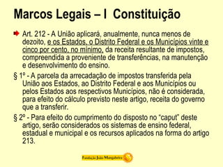 Marcos Legais – I Constituição
Art. 212 - A União aplicará, anualmente, nunca menos de
dezoito, e os Estados, o Distrito Federal e os Municípios vinte e
cinco por cento, no mínimo, da receita resultante de impostos,
compreendida a proveniente de transferências, na manutenção
e desenvolvimento do ensino.
§ 1º - A parcela da arrecadação de impostos transferida pela
União aos Estados, ao Distrito Federal e aos Municípios ou
pelos Estados aos respectivos Municípios, não é considerada,
para efeito do cálculo previsto neste artigo, receita do governo
que a transferir.
§ 2º - Para efeito do cumprimento do disposto no “caput” deste
artigo, serão considerados os sistemas de ensino federal,
estadual e municipal e os recursos aplicados na forma do artigo
213.
 
