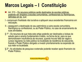 Marcos Legais – I Constituição
Art. 213 – Os recursos públicos serão destinados às escolas públicas,
podendo ser dirigidos a escolas comunitárias, confessionais ou filantrópicas,
definidas em lei, que:
I - comprovem finalidade não lucrativa e apliquem seus excedentes financeiros em
educação;
II – assegurem a destinação do seu patrimôinio a outra escola comunitária,
filantrópica ou confessional, ou ao Poder Público, no caso de encerramento de
suas atividades.
§ 1º - Os recursos de que trata este artigo poderão ser destinados a bolsas de
estudo para o ensino fundamental e médio, na forma da lei, para os que
demonstrarem insuficiência de recursos, quando houver falta de vagas e
cursos regulares na rede pública na localidade da residência do educando,
ficando o Poder Público obrigado a investir prioritariamente na expansão de
sua rede na localidade.
§ 2º - As atividades de pesquisa e extensão poderão receber apoio financeiro do
Poder Público.
 