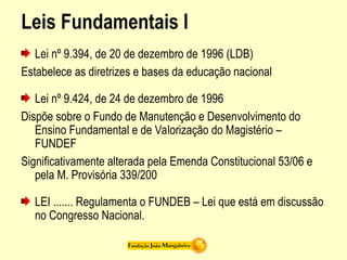 Leis Fundamentais I
Lei nº 9.394, de 20 de dezembro de 1996 (LDB)
Estabelece as diretrizes e bases da educação nacional
Lei nº 9.424, de 24 de dezembro de 1996
Dispõe sobre o Fundo de Manutenção e Desenvolvimento do
Ensino Fundamental e de Valorização do Magistério –
FUNDEF
Significativamente alterada pela Emenda Constitucional 53/06 e
pela M. Provisória 339/200
LEI ....... Regulamenta o FUNDEB – Lei que está em discussão
no Congresso Nacional.
 