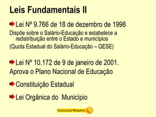 Leis Fundamentais II
Lei Nº 9.766 de 18 de dezembro de 1998
Dispõe sobre o Salário-Educação e estabelece a
redistribuição entre o Estado e municípios
(Quota Estadual do Salário-Educação – QESE)
Lei Nº 10.172 de 9 de janeiro de 2001.
Aprova o Plano Nacional de Educação
Constituição Estadual
Lei Orgânica do Município
 