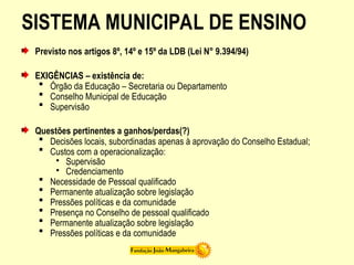 SISTEMA MUNICIPAL DE ENSINO
Previsto nos artigos 8º, 14º e 15º da LDB (Lei N° 9.394/94)
EXIGÊNCIAS – existência de:
 Órgão da Educação – Secretaria ou Departamento
 Conselho Municipal de Educação
 Supervisão
Questões pertinentes a ganhos/perdas(?)
 Decisões locais, subordinadas apenas à aprovação do Conselho Estadual;
 Custos com a operacionalização:
• Supervisão
• Credenciamento
 Necessidade de Pessoal qualificado
 Permanente atualização sobre legislação
 Pressões políticas e da comunidade
 Presença no Conselho de pessoal qualificado
 Permanente atualização sobre legislação
 Pressões políticas e da comunidade
 