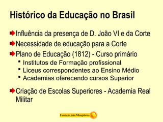 Histórico da Educação no Brasil
Influência da presença de D. João VI e da Corte
Necessidade de educação para a Corte
Plano de Educação (1812) - Curso primário
 Institutos de Formação profissional
 Liceus correspondentes ao Ensino Médio
 Academias oferecendo cursos Superior
Criação de Escolas Superiores - Academia Real
Militar
 
