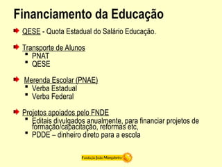 Financiamento da Educação
QESE - Quota Estadual do Salário Educação.
Transporte de Alunos
 PNAT
 QESE
Merenda Escolar (PNAE)
 Verba Estadual
 Verba Federal
Projetos apoiados pelo FNDE
 Editais divulgados anualmente, para financiar projetos de
formação/capacitação, reformas etc,
 PDDE – dinheiro direto para a escola
 