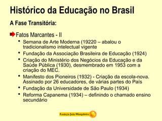 Histórico da Educação no Brasil
A Fase Transitória:
Fatos Marcantes - II
 Semana de Arte Moderna (19220 – abalou o
tradicionalismo intelectual vigente
 Fundação da Associação Brasileira de Educação (1924)
 Criação do Ministério dos Negócios da Educação e da
Saúde Pública (1930), desmembrado em 1953 com a
criação do MEC.
 Manifesto dos Pioneiros (1932) - Criação da escola-nova.
Assinado por 26 educadores, de várias partes do País
 Fundação da Universidade de São Paulo (1934)
 Reforma Capanema (1934) – definindo o chamado ensino
secundário
 