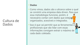 Cultura de
Dados
• Dados
• Como vimos, dados são o alicerce sobre o qual
se constrói uma empresa data driven. Para que
essa metodologia funcione, porém, é
necessário contar com dados que estejam
organizados, acessíveis e integrados.
• Isso é que vai permitir que as ferramentas e os
profissionais que vão lidar com essas
informações consigam extrair o máximo de
cada dado coletado.
 