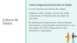 Cultura de
Dados
• Cultura Organizacional focada em Dados.
• É uma extensão da ciência dos dados.
• Objetivo: obter insights a partir da coleta,
cruzamento e interpretação de dados do
mercado.
• As diferenças fundamentais entre empresas
data driven e organizações tradicionais é o uso
dos dados de forma integrada em seus
processos e operações.
 