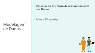 Modelagem
de Dados
• Desenho da estrutura de armazenamento
dos Dados.
• Fatos e Dimensões
 